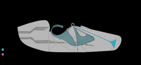 Ozone Forza 2 Harness