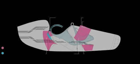 Ozone Forza 2 Harness